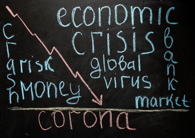 Market Recap: A Week in Review of Major Global Indices